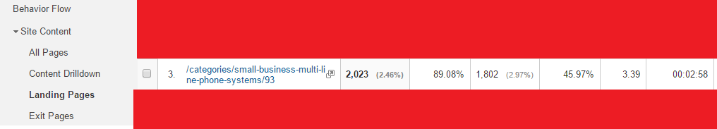 analytics2 - Landing Page Optimisation 2016: A Case Study [PMC Telecom]