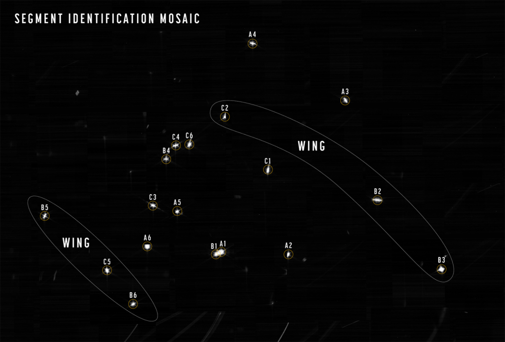 Webb alignment segment ID mosaic annotated 1 1024x694 - What is the James Webb Space Telescope?